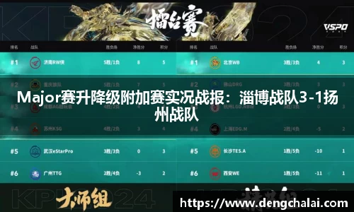 Major赛升降级附加赛实况战报：淄博战队3-1扬州战队