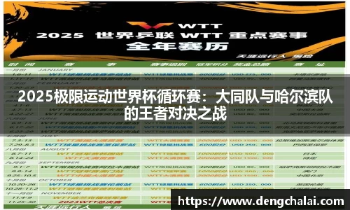 2025极限运动世界杯循环赛：大同队与哈尔滨队的王者对决之战