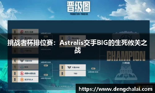 挑战者杯排位赛：Astralis交手BIG的生死攸关之战